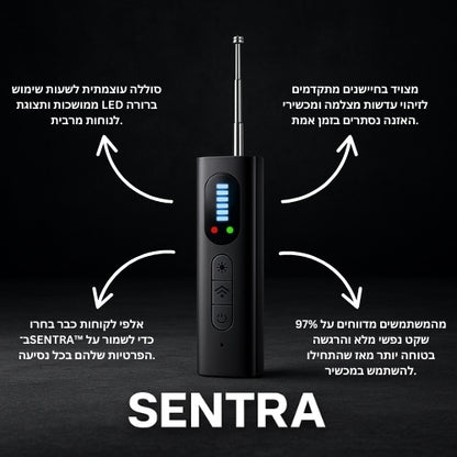 גלאי מצלמות נסתרות מבית SENTRA