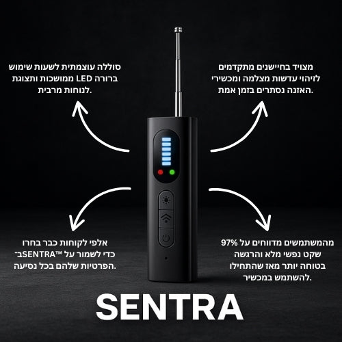 גלאי מצלמות נסתרות מבית SENTRA